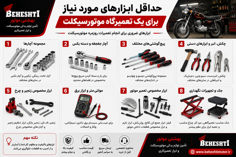 🔧 حداقل ابزارهای مورد نیاز برای یک تعمیرگاه موتورسیکلت