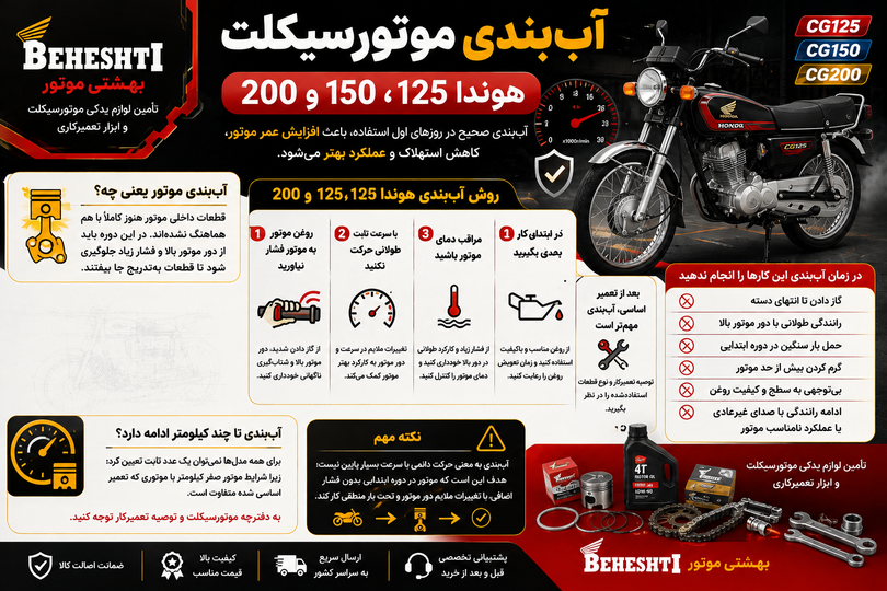 🏍️ آببندی موتورسیکلت هوندا ۱۲۵، ۱۵۰ و ۲۰۰؛ راهنمای کامل