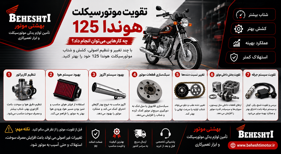 🏍️ تقویت موتورسیکلت هوندا ۱۲۵؛ چه کارهایی میتوان انجام داد؟